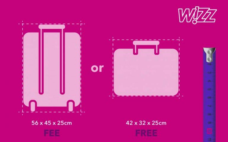 Wizz Air меняет правила провоза багажа